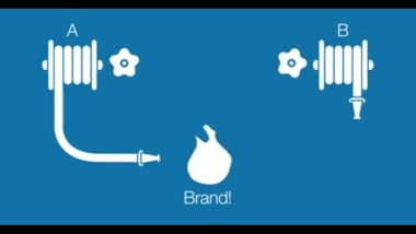 Brandslanghaspels - Brandblussershop